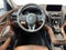 2026 Acura RDX 4TECH