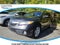 2013 Acura RDX Technology Package